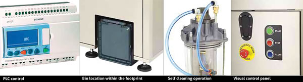 F79/010 Food Waste Macerator And De-Watering Unit