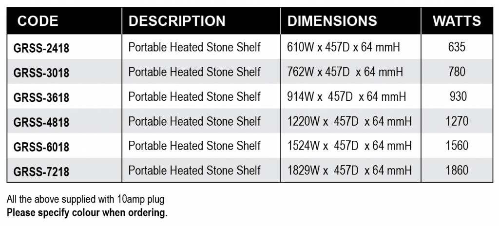 HATCO GRSS HEATED STONE SHELF