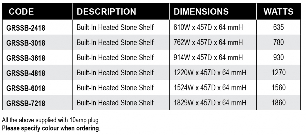 HATCO GRSSB DROP IN HEATED STONE SHELF